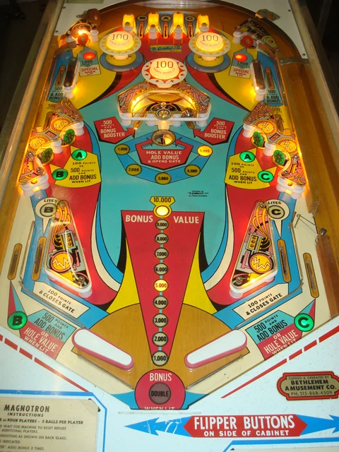 Magnotron / Duotron playfield