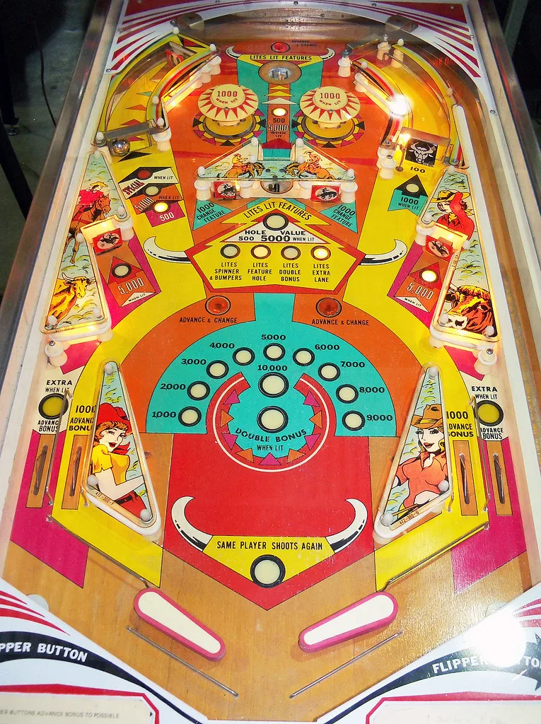 Stampede / Rawhide playfield